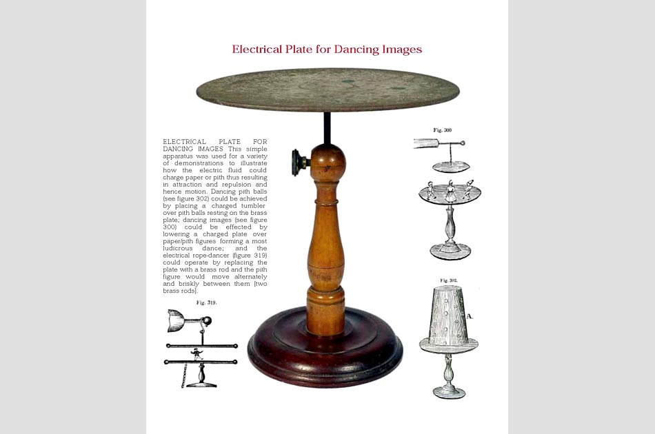 thomashow-electrical-plate-dancing-images